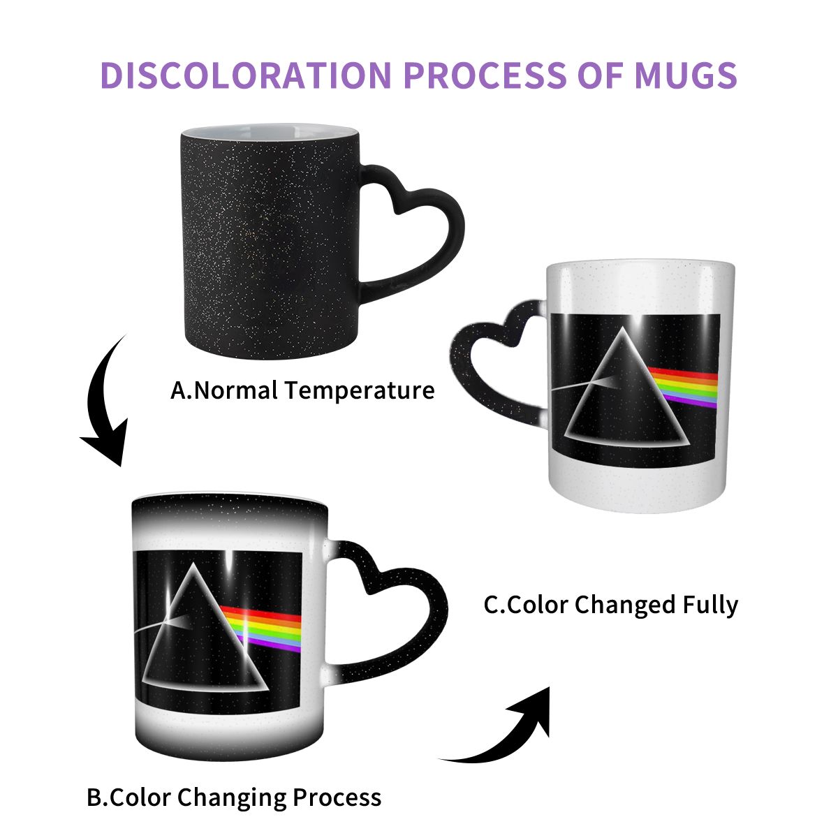 Tasse à café en céramique amus - Coffee Tea Love avis et prix