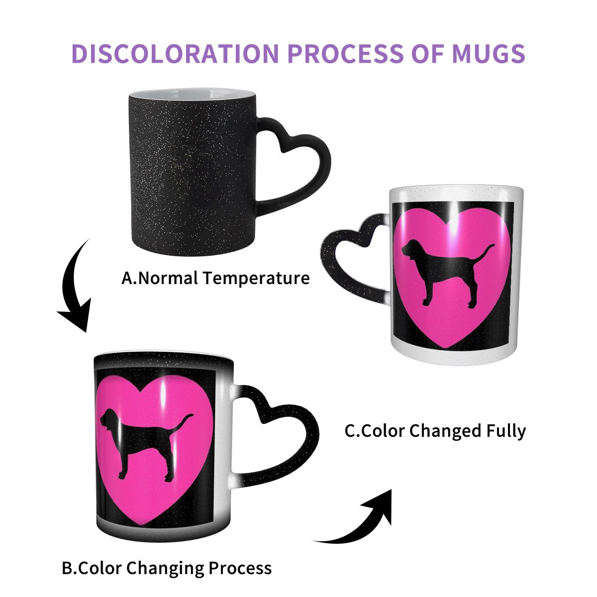 Tasse à café en céramique Love - Coffee Tea Love avis et prix