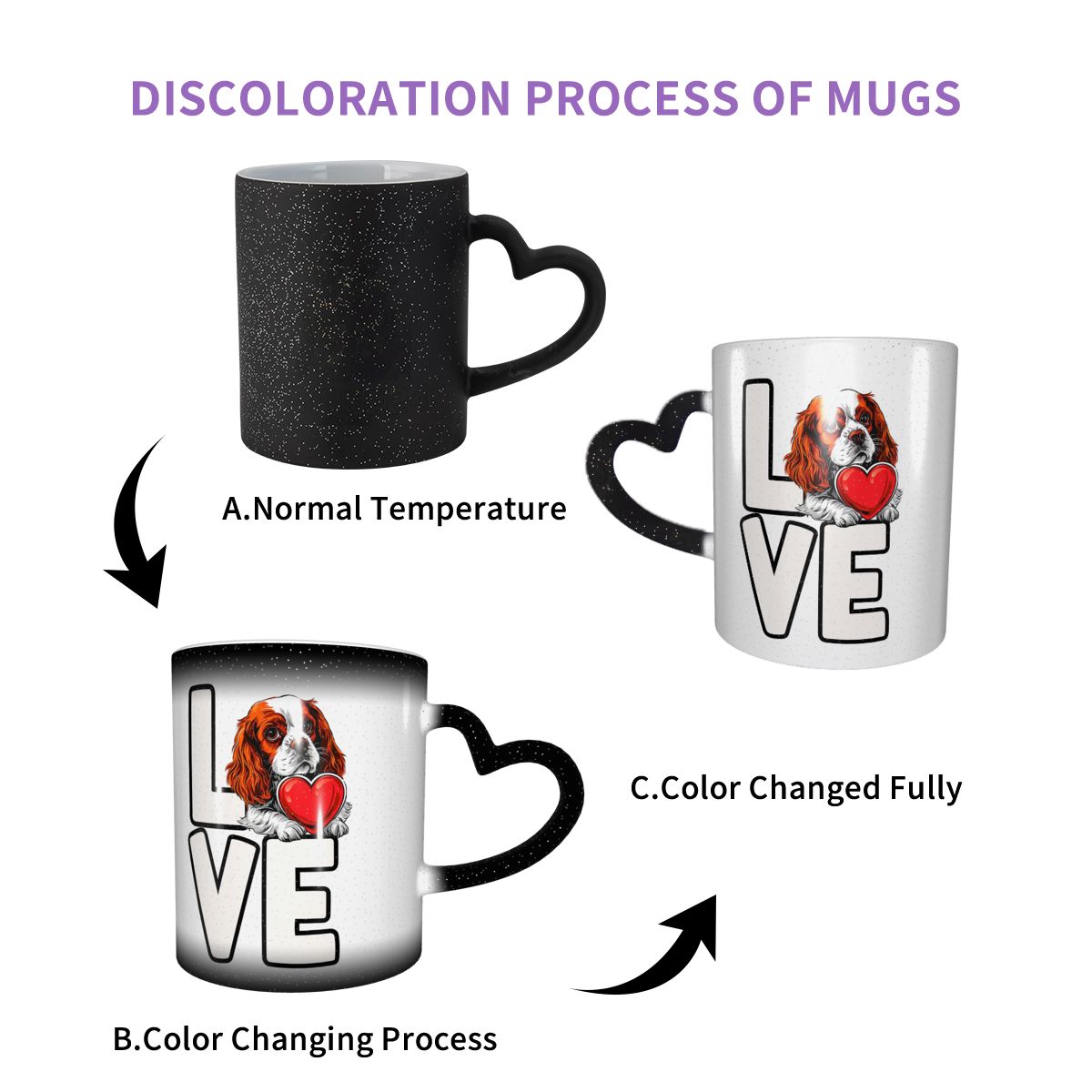 Tasse à café en céramique amus - Coffee Tea Love avis et prix